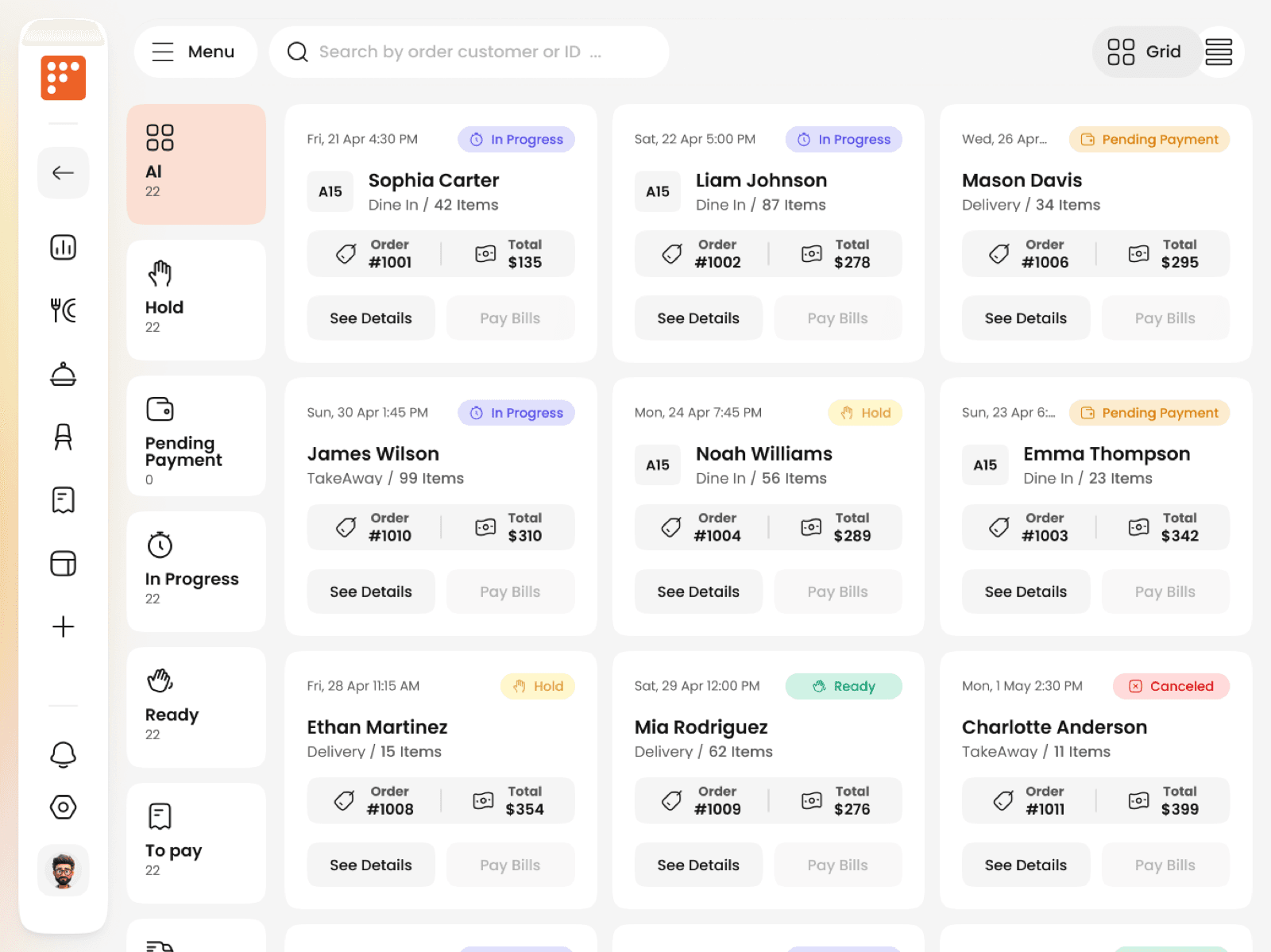Orders grid — active tickets across the service